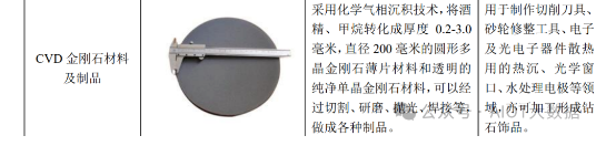 我國超硬刀具行業(yè)發(fā)展概況及分析