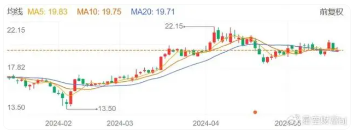 鎢價狂飆！鎢絲金剛線，能否撐起一片天？