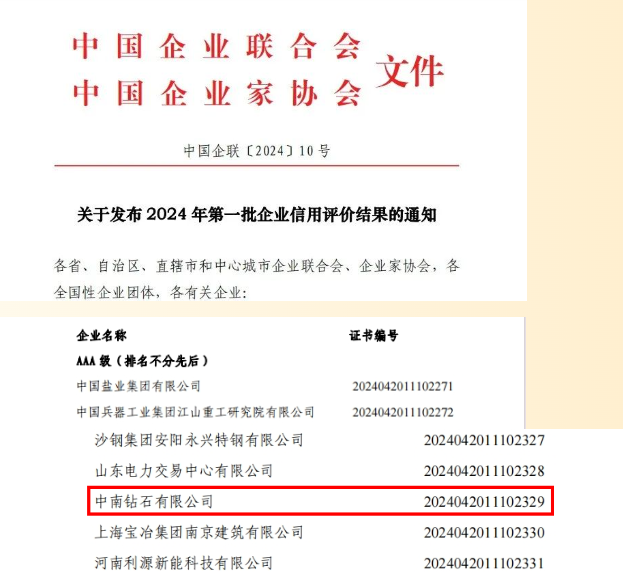 喜訊！中南鉆石獲評中國企聯(lián)“AAA級信用企業(yè)”