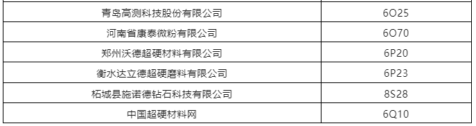 第六屆深圳國際半導(dǎo)體展即將開幕，超硬材料展商目錄提前看！