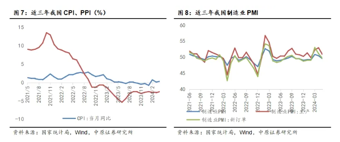 2024年1-4月我國(guó)超硬材料及其制品出口數(shù)據(jù)分析