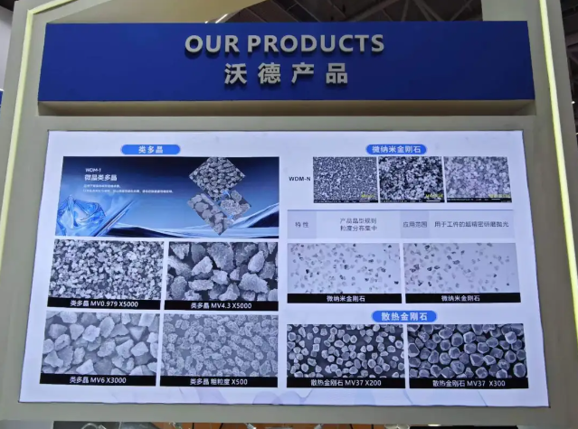 鄭州沃德超硬材料精彩亮相SEMI-e第六屆深圳半導(dǎo)體展