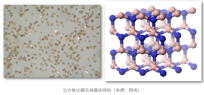 金剛石和立方氮化硼砂輪應(yīng)用領(lǐng)域大比拼