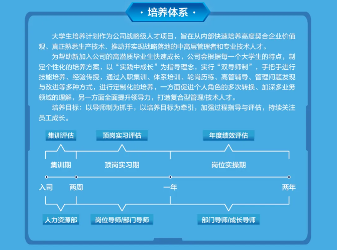 河南四方達2025屆校園招聘全面啟動！