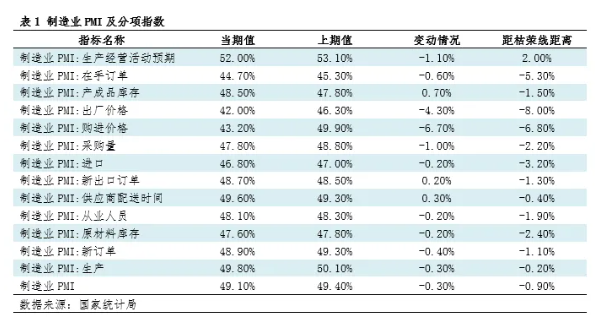 探討：當(dāng)前鋼鐵市場需求淺析