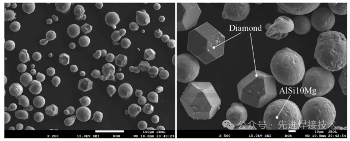 山東大學(xué)IJRMHM：金剛石粒度對3D打印金剛石工具成形性和力學(xué)性能的影響