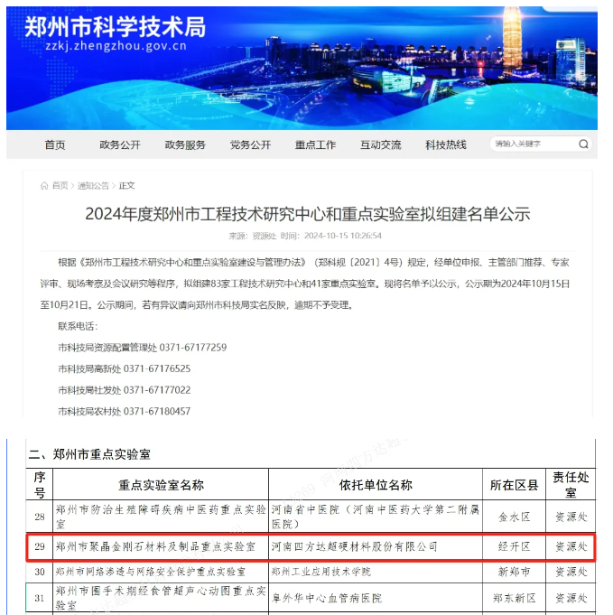 四方達鄭州市聚晶金剛石材料及制品重點實驗室成功獲批鄭州市重點實驗室