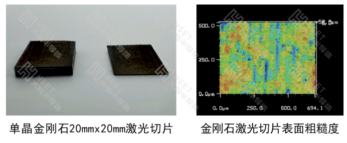 國內(nèi)首創(chuàng)！金剛石激光技術(shù)取得重大突破