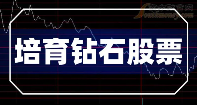 培育鉆石板塊紛紛漲停，多重因素點燃市場熱情