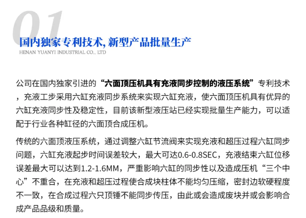 【新品發(fā)布】六面頂壓機(jī)新型液壓系統(tǒng)