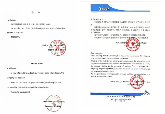 華晶黃河紛紛漲價(jià)，掀起培育鉆石毛坯漲價(jià)潮