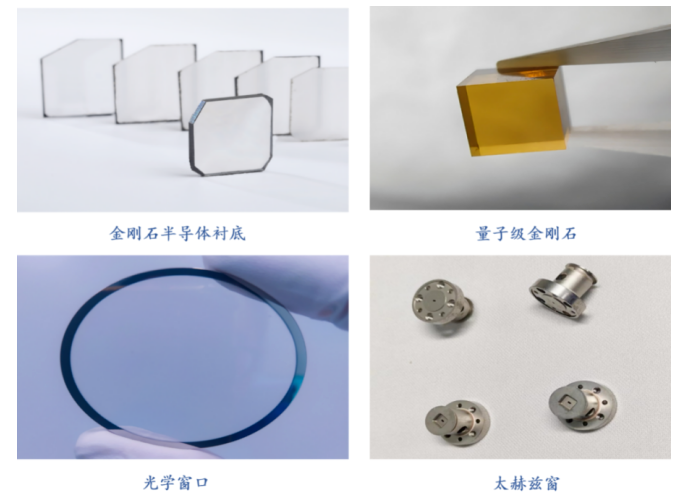 豫西集團中南鉆石公司在金剛石量子探測領域取得新進展