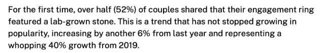 超過一半的美國新婚夫婦選擇培育寶石