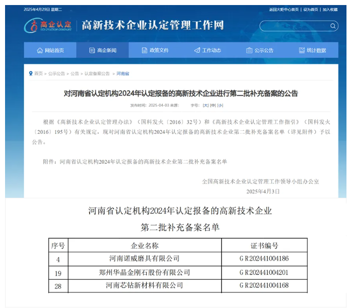 鄭州華晶等超硬材料企業(yè)被認定為高新技術企業(yè)